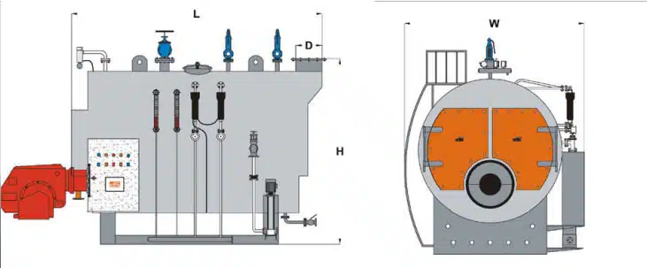 نقشه دیگ بخار