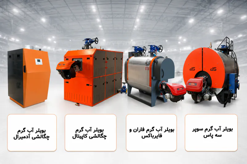 بویلر آب گرم دابو صنعت برای گرمایش سالن ورزشی