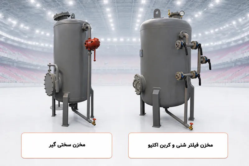 سختی گیر دابو صنعت برای استادیوم ورزشی