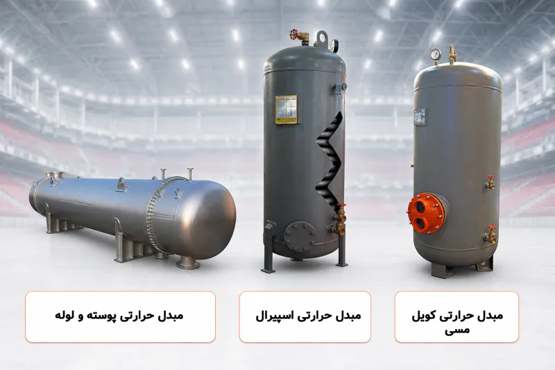 مبدل حرارتی دابو صنعت برای استادیوم و سالن ورزشی