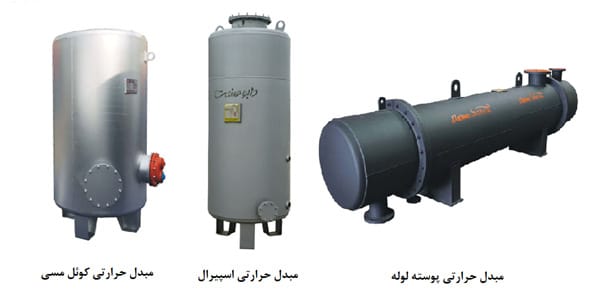 مبدل حرارتی دابو صنعت برای استادیوم و سالن ورزشی