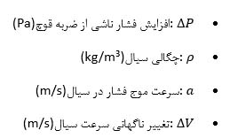توضیحات فرمول واتر همر