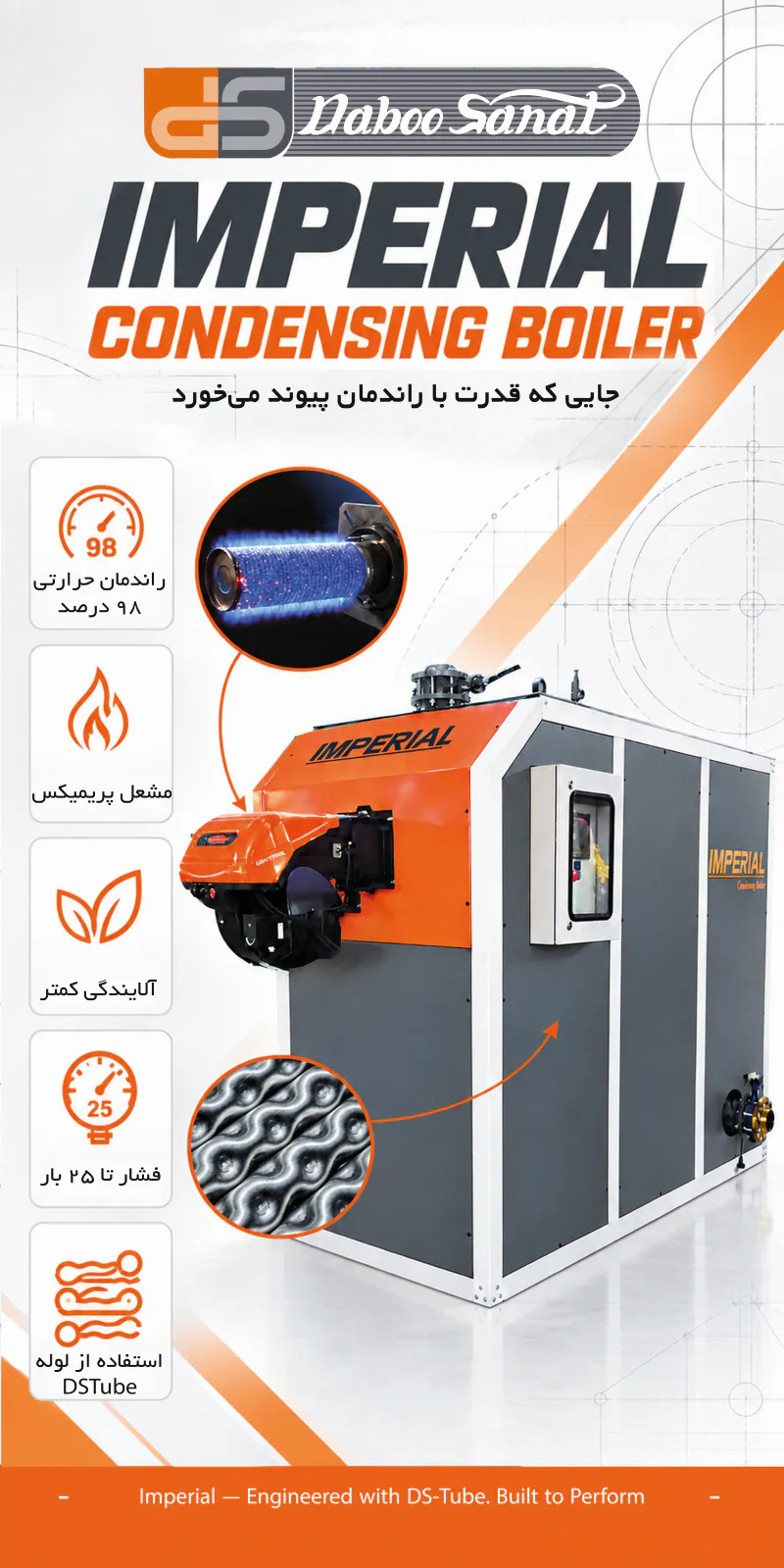 بویلر چگالشی امپریال